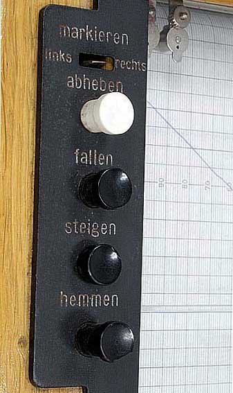 Aparato de Poppelreuter