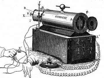M&aacute;quina de Duchenne